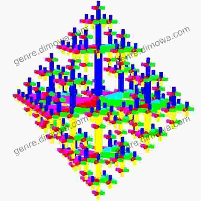 An Illustration Of A Cayley Graph Office Hours With A Geometric Group Theorist