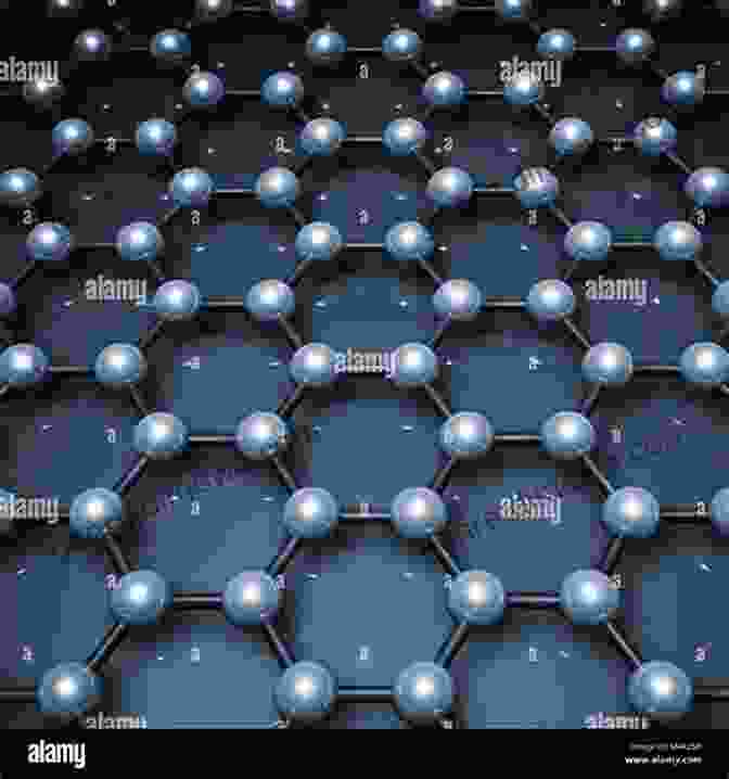 Atomic Structure Of Graphene, A Single Layer Of Carbon Atoms Arranged In A Hexagonal Lattice. Graphene: From Theory To Applications