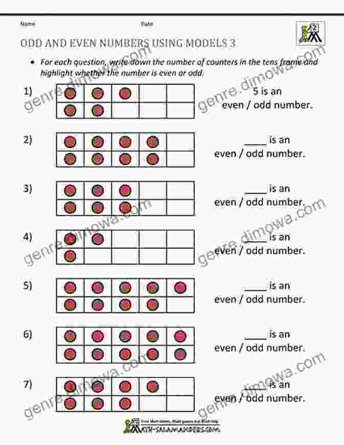 Even Numbers Illustrated With Circles And Lines Mathematics: EVEN AND ODD NUMBERS