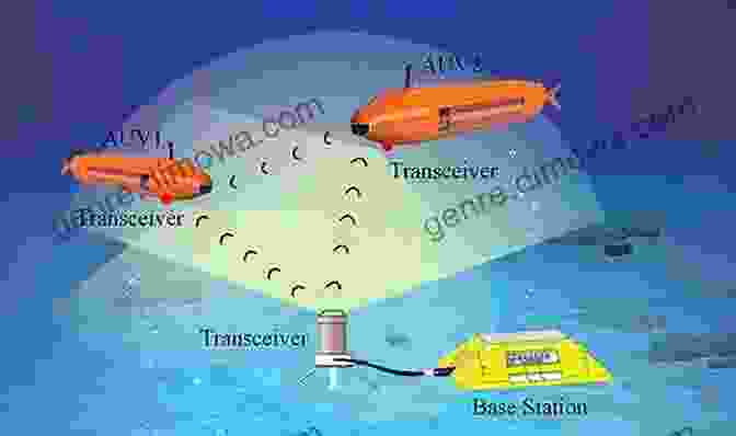 Underwater Communication System Underwater Acoustic Modeling And Simulation