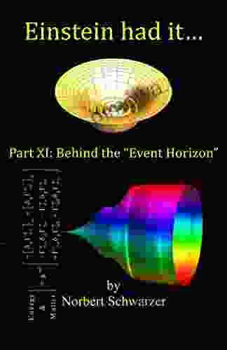 Einstein Had It : Part XI: Behind The Event Horizon