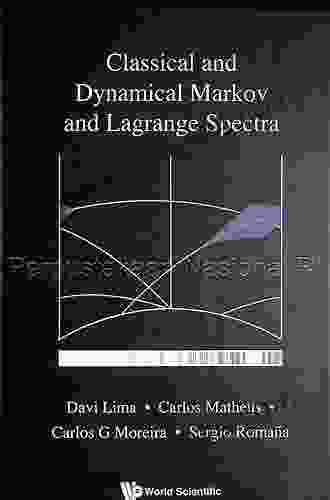 Classical And Dynamical Markov And Lagrange Spectra: Dynamical Fractal And Arithmetic Aspects