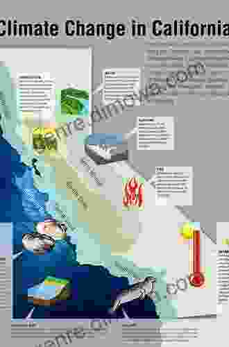 Green Versus Gold: Sources In California S Environmental History