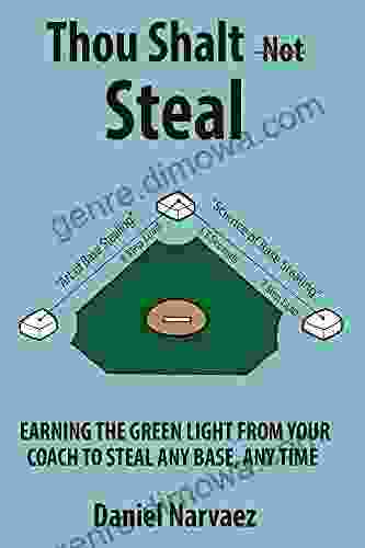 Thou Shall Not Steal: Earning The Green Light From Your Coach To Steal Any Base Any Time